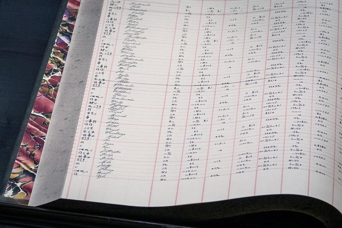 Bücher der Bank von Gringotts.